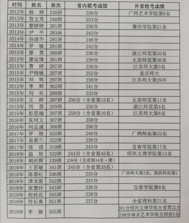 香港免费全年资料大全