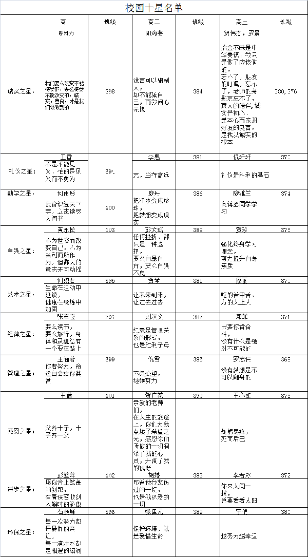 香港免费全年资料大全