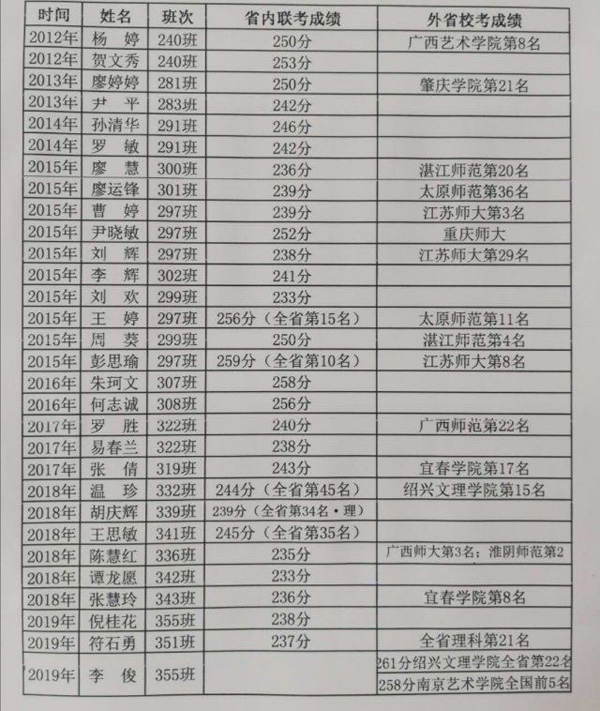 香港免费全年资料大全